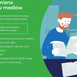 Zmiana dostawców mediów – czego obawiają się Polacy?
