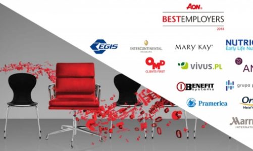 Aon Best Employers 2018 – Najlepsi Pracodawcy wyłonieni!