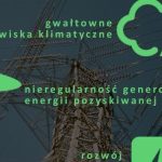 Dlaczego sieci dystrybucyjne muszą stać się inteligentne?