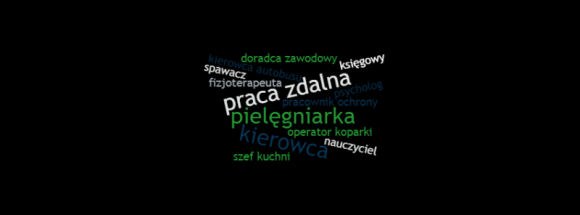 Jak szukamy pracy w Internecie w dobie pandemii koronawirusa? Praca, BIZNES - Jak Polacy szukają pracy w Internecie? W kwietniu najczęściej wyszukiwanym w Internecie kryterium ofert pracy była możliwość pracy zdalnej. Od początku roku do kwietnia spadła aktywność młodych, ale wzrosła średnia wieku osób szukających pracy za pośrednictwem Internetu.